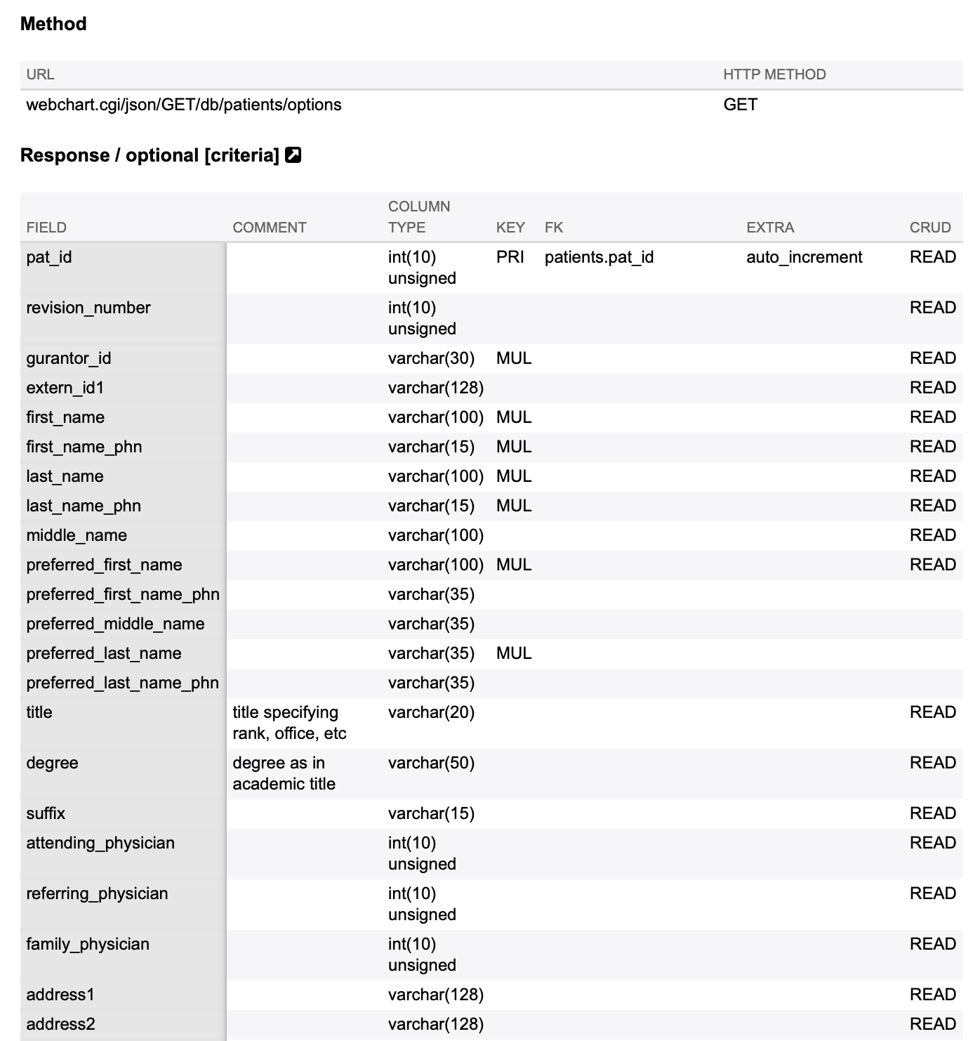 611e76c09a736d9808e3ca2335ec13cb